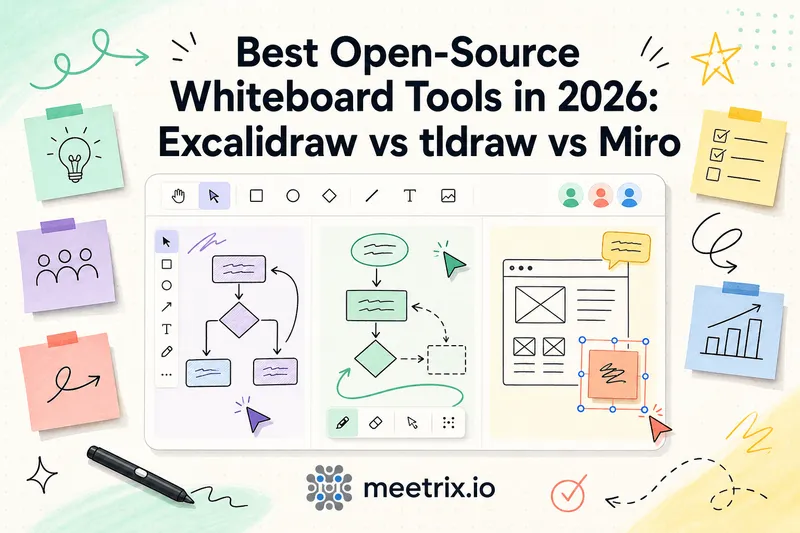 Best Open-Source Whiteboard Tools in 2026: Excalidraw vs tldraw vs Miro