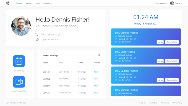 The admin panel dashboard