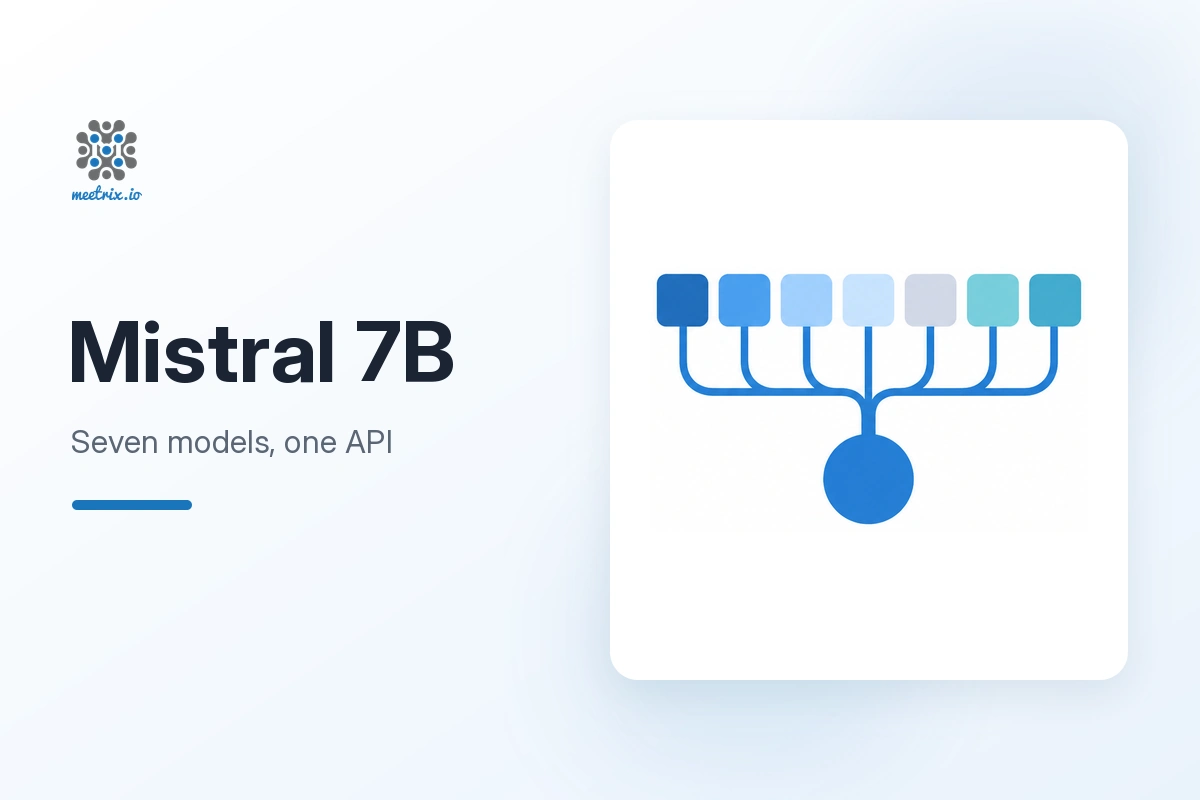 Mistral 7B Multi-Model LLM Bundle