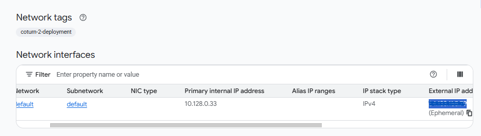 GCP VM instance details page showing the Network interfaces table with the primary internal IP 10.128.0.33 and the ephemeral external IP address selected for copying