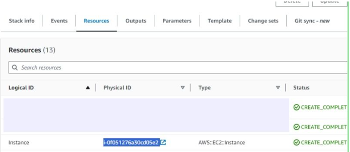 CloudFormation Resources tab showing the Instance resource of type AWS::EC2::Instance with a CREATE_COMPLETE status and a link to open the EC2 instance